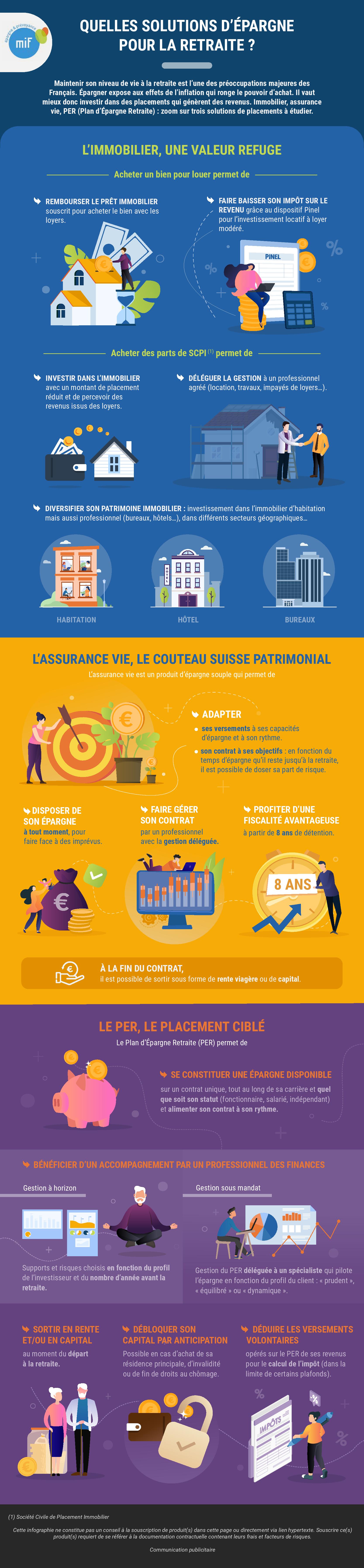 Infographie MIF solutions épargne retraite