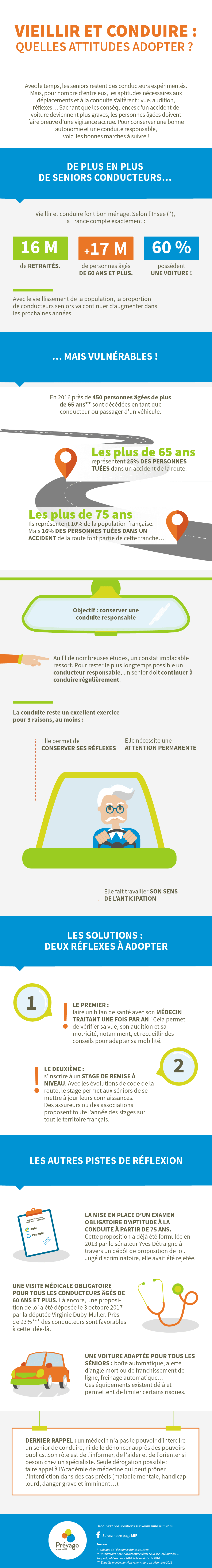 La conduite chez les personnes âgées