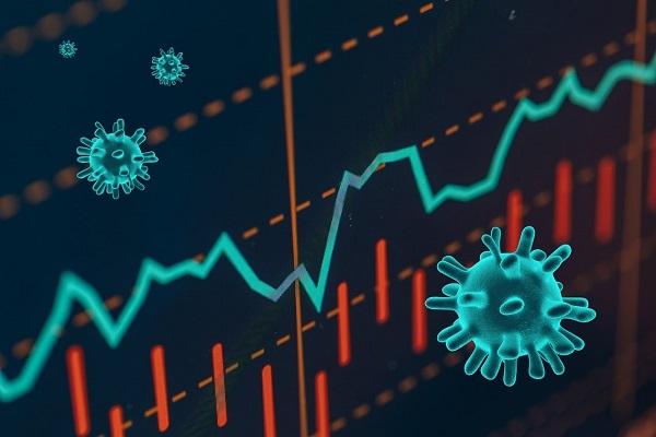 Une courbe présente les fluctuations des marchés financiers et le coronavirus